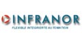 Infranor logo